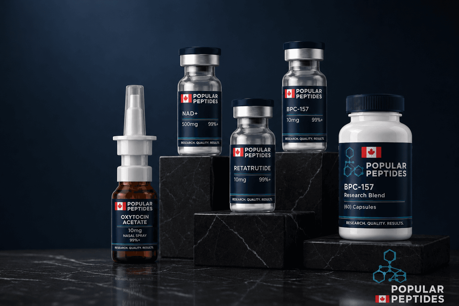 Popular Peptides products