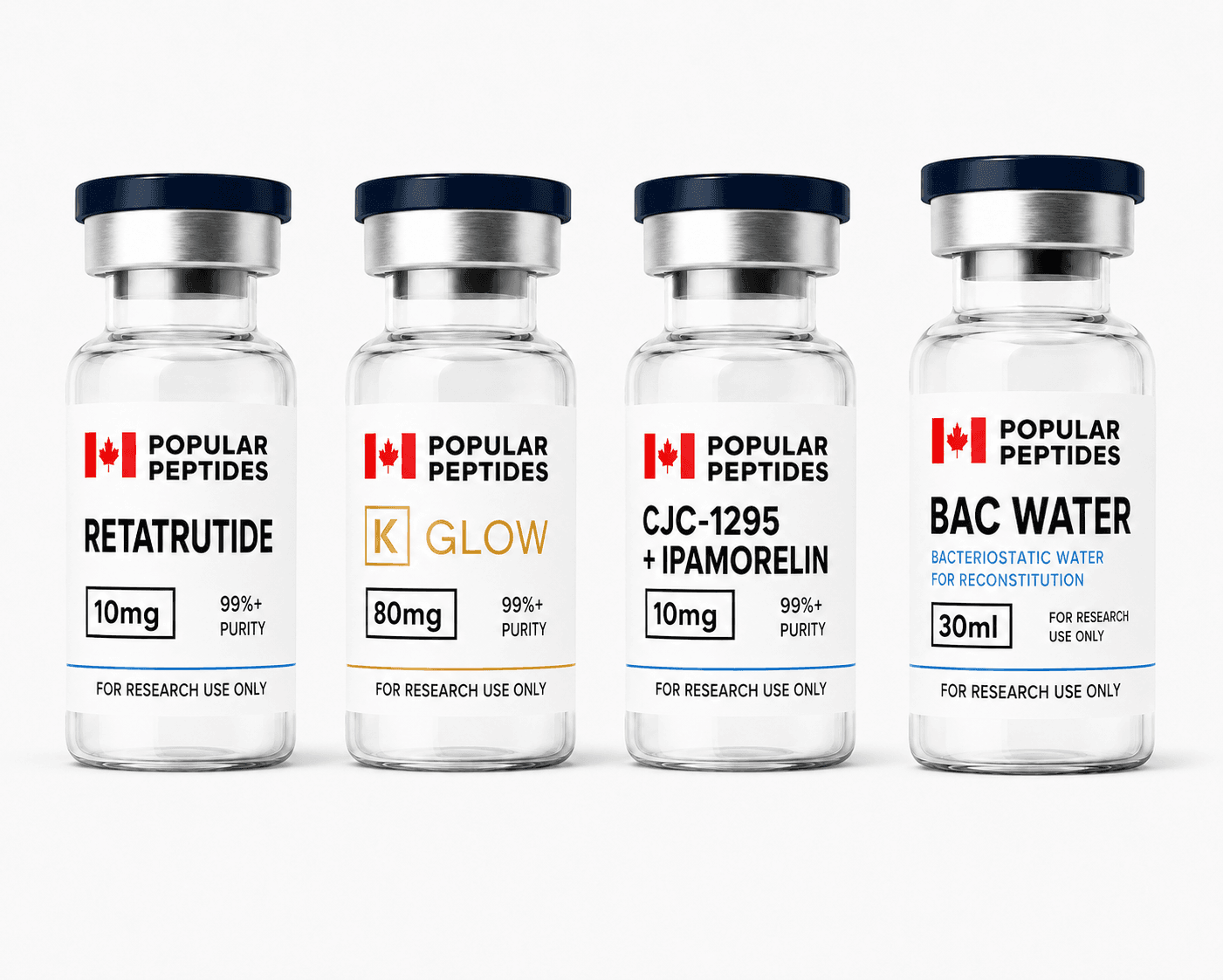 Popular Peptides Complete Stack
