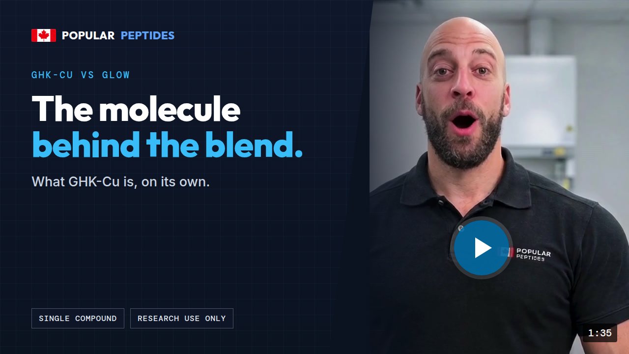 GHK-Cu: hype vs. what the studies say — video thumbnail