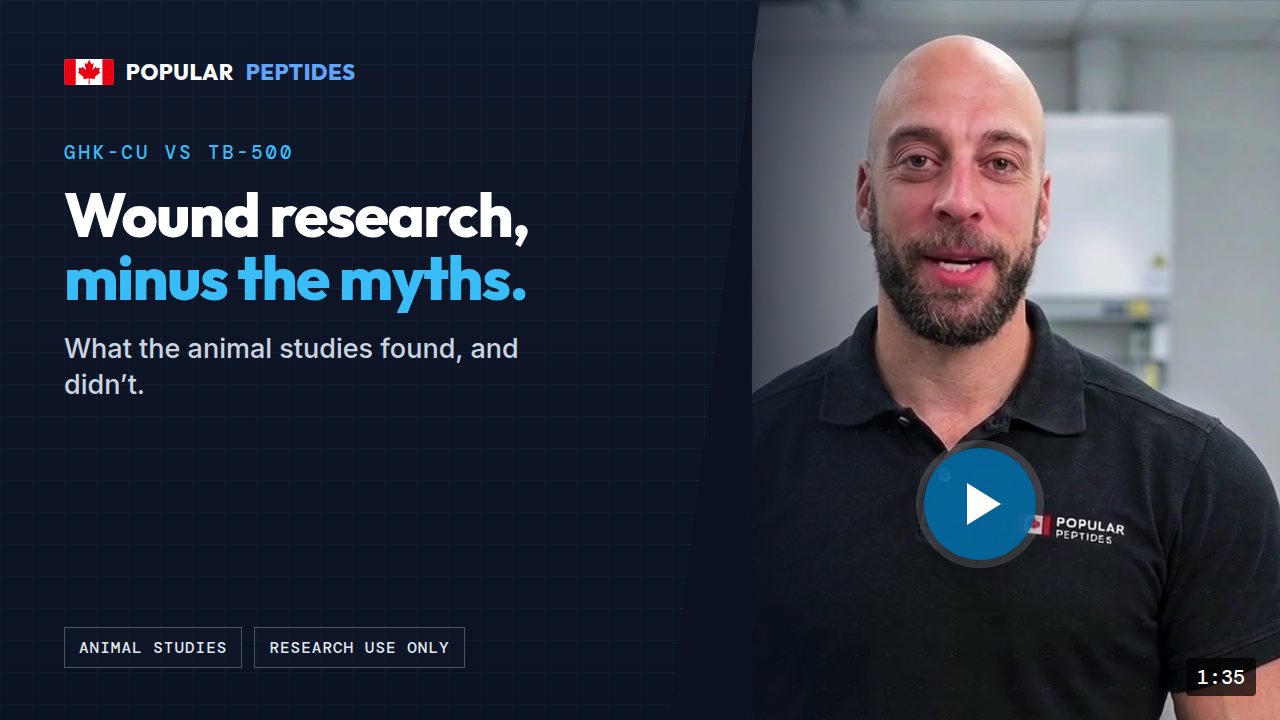 GHK-Cu: hype vs. what the studies say — video thumbnail