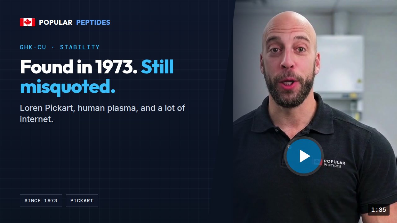 GHK-Cu: hype vs. what the studies say — video thumbnail