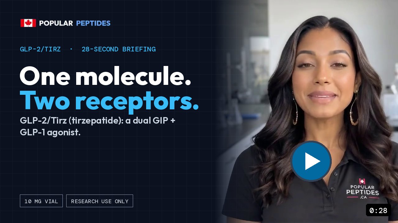 GLP-2/Tirz: one molecule, two receptors