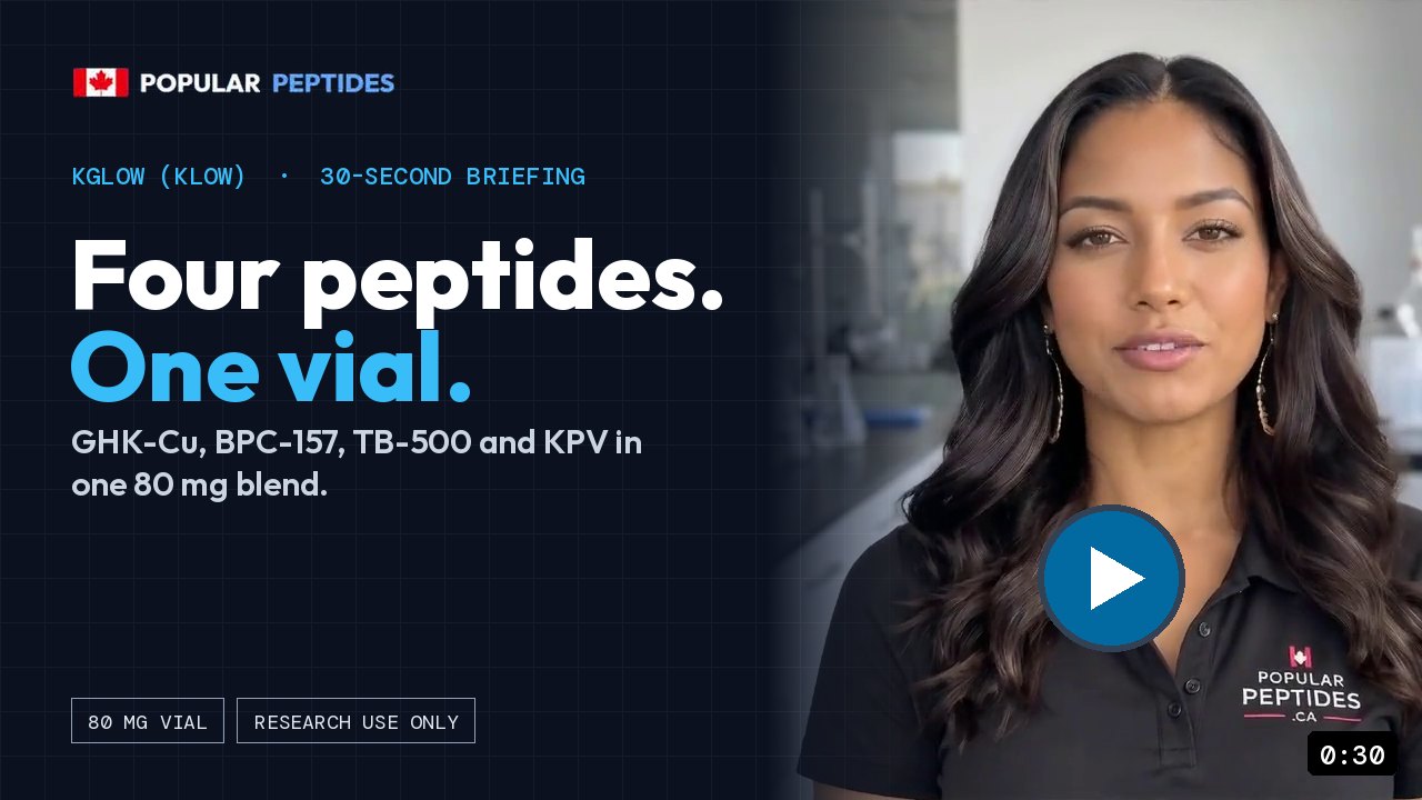 KGLOW (KLOW): four peptides, one vial